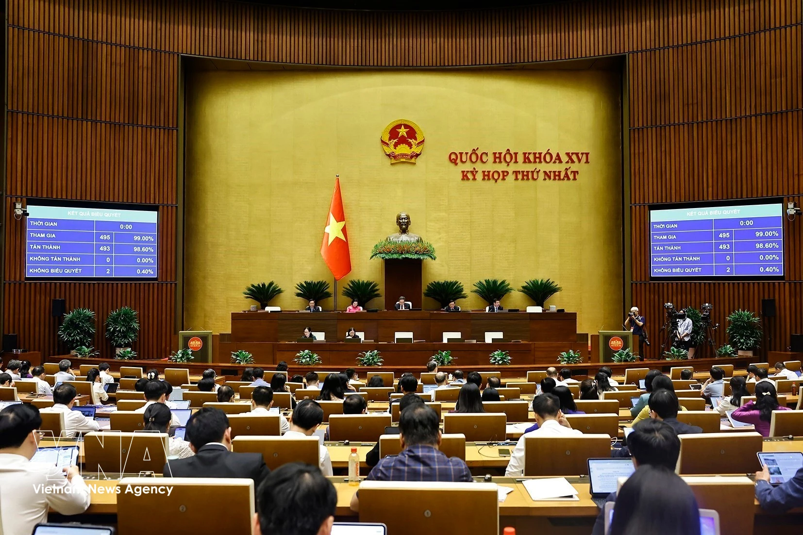 The National Assembly of Vietnam on April 24 adopts three key resolutions outlining the country’s socio-economic, financial and public investment strategies for the 2026–2030 period. (Photo: VNA)