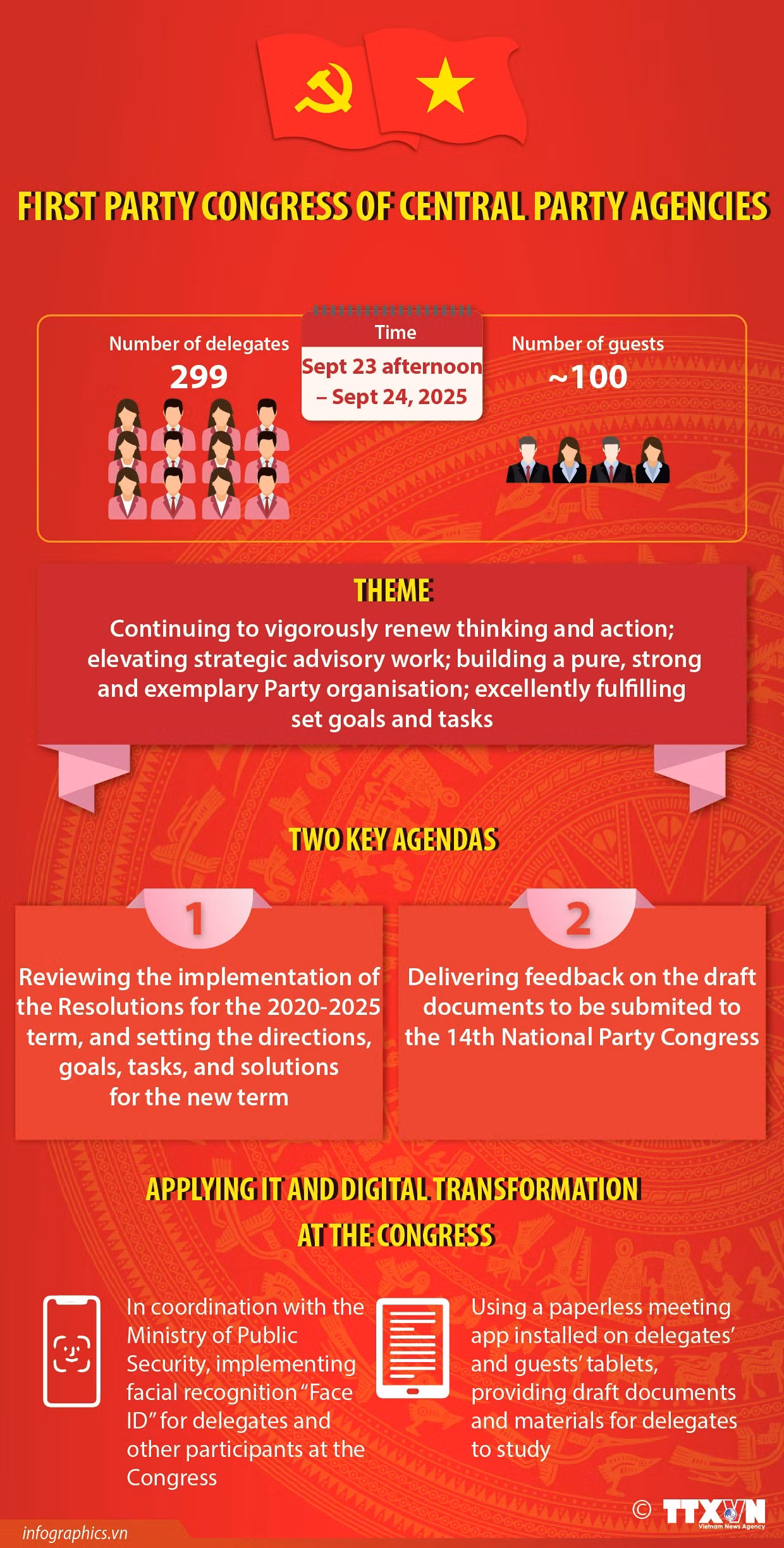 24092025-first-party-congress-of-central-party-agencies-ngoc-ruby-ruby.jpg