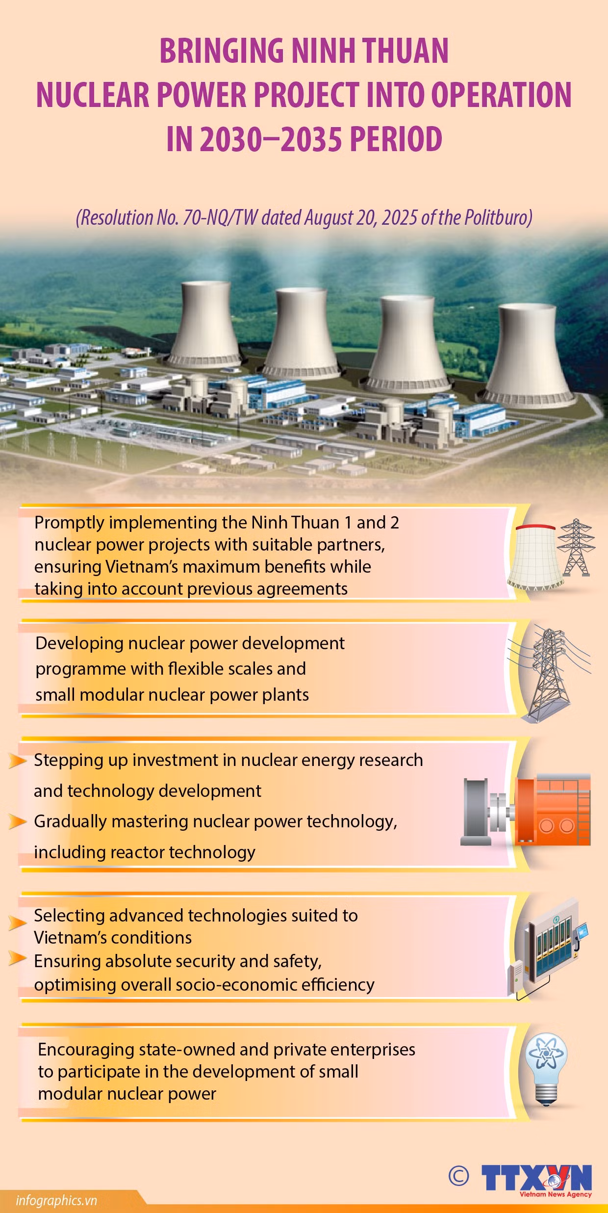 22092025-bringing-ninh-thuan-nuclear-power-project-into-operation-in-20302035-period-ngoc-ruby-2571.jpg