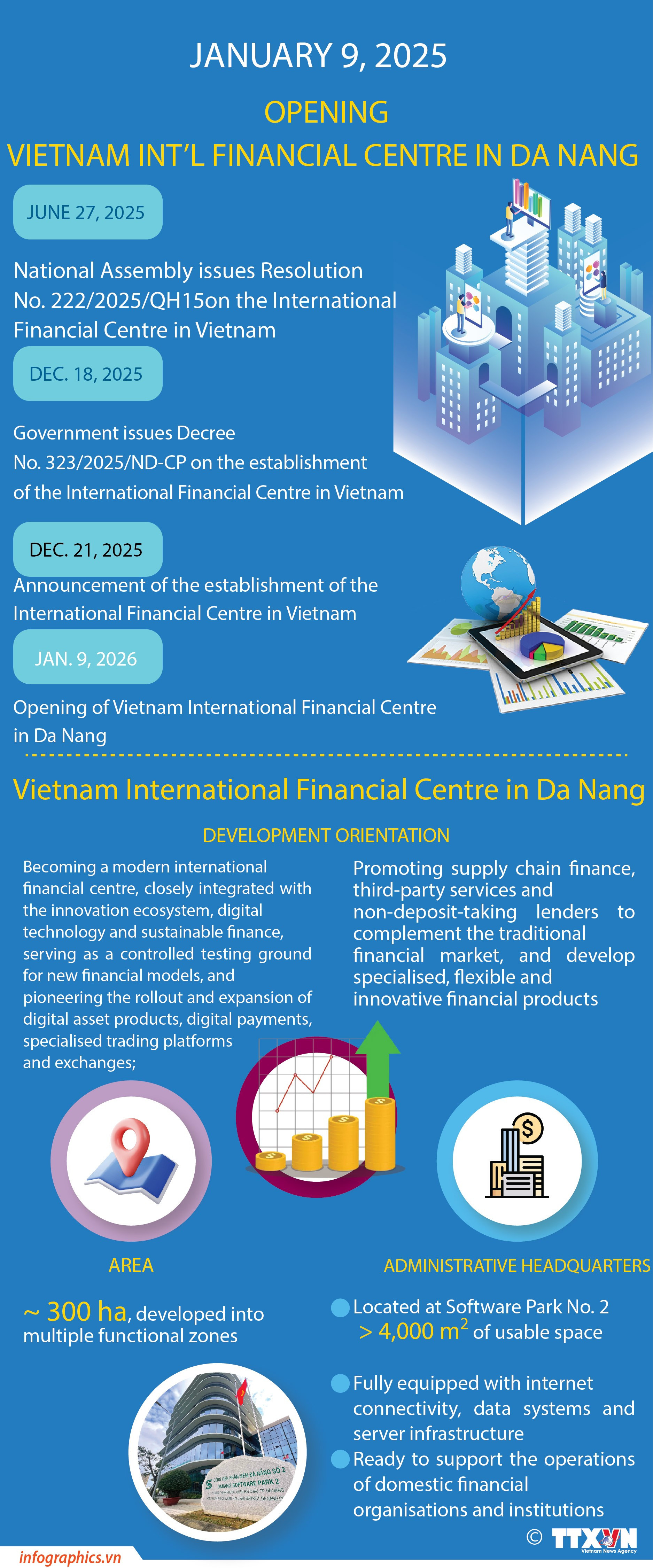 14012026-intl-financial-centre-ngoc-ngoc-2817.jpg