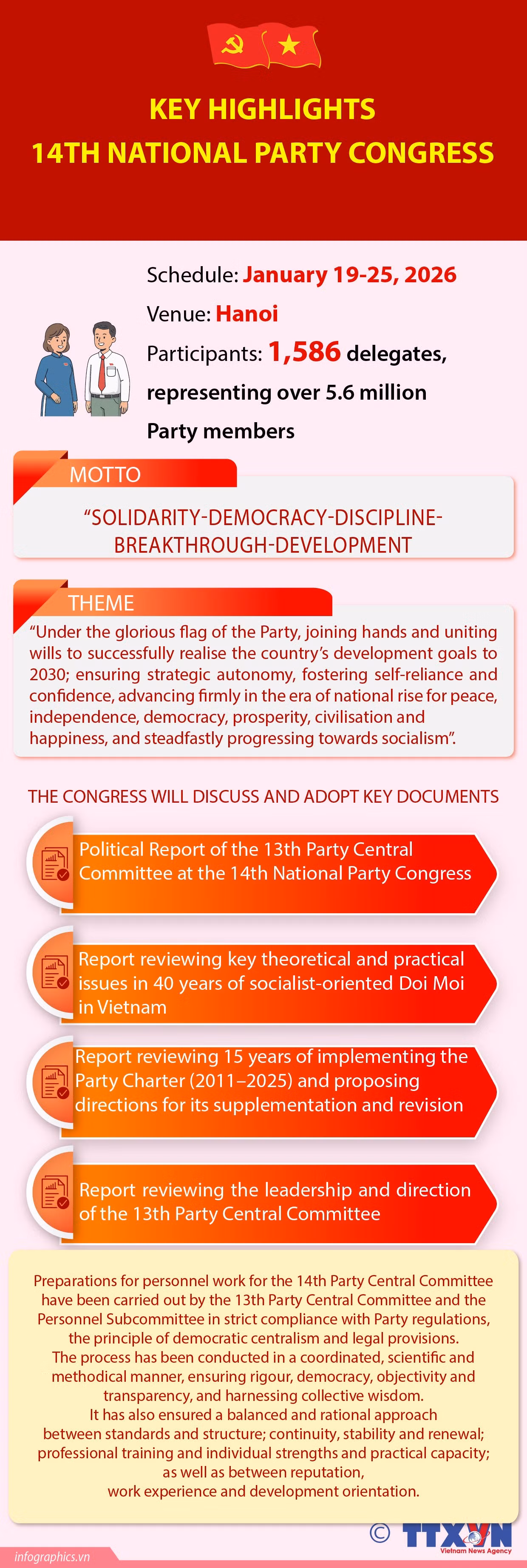 19012026-14th-party-congress-ngoc-ruby-475.jpg