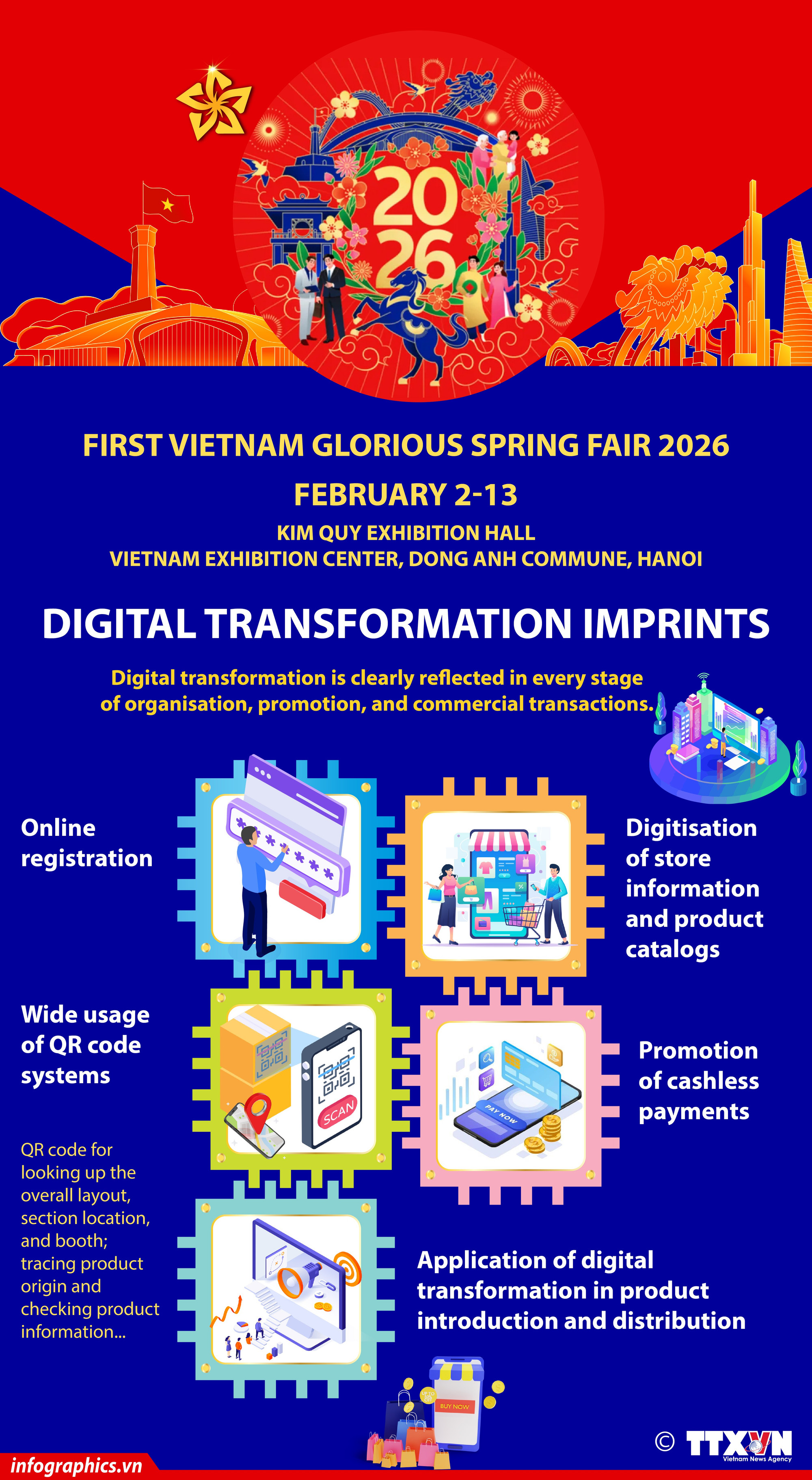 13022026-first-spring-fair-digital-transformation-imprints-ha-h84.jpg