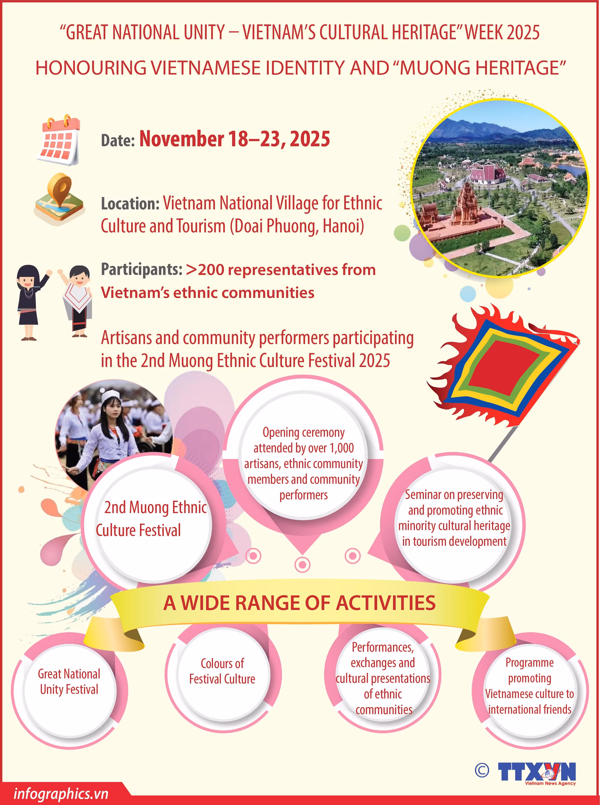 23112025-great-national-unity-ngoc-ngoc.jpg