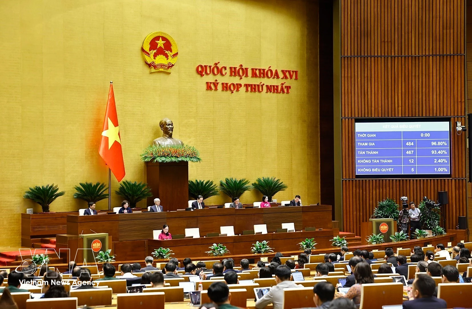 The National Assembly votes to approve the Resolution on the pilot implementation of the public lawyer institution (Photo: VNA)