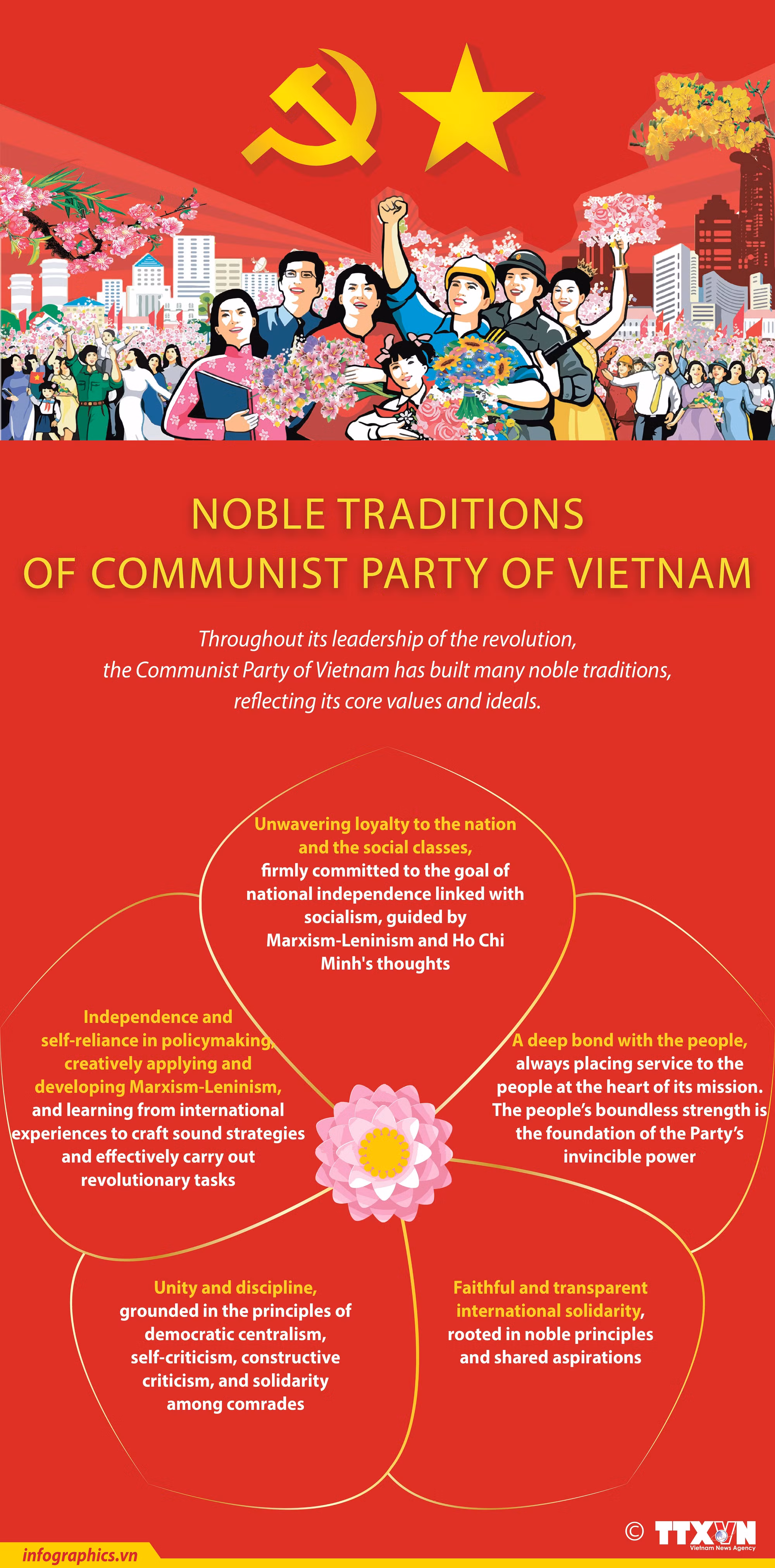 03022025-noble-traditions-of-party-yen-ok-h84.jpg