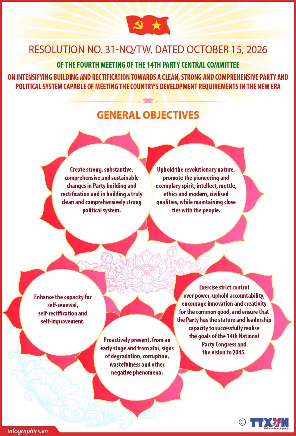 30102026-resolution-31-general-objectives-yeneps-b4-h84.jpg