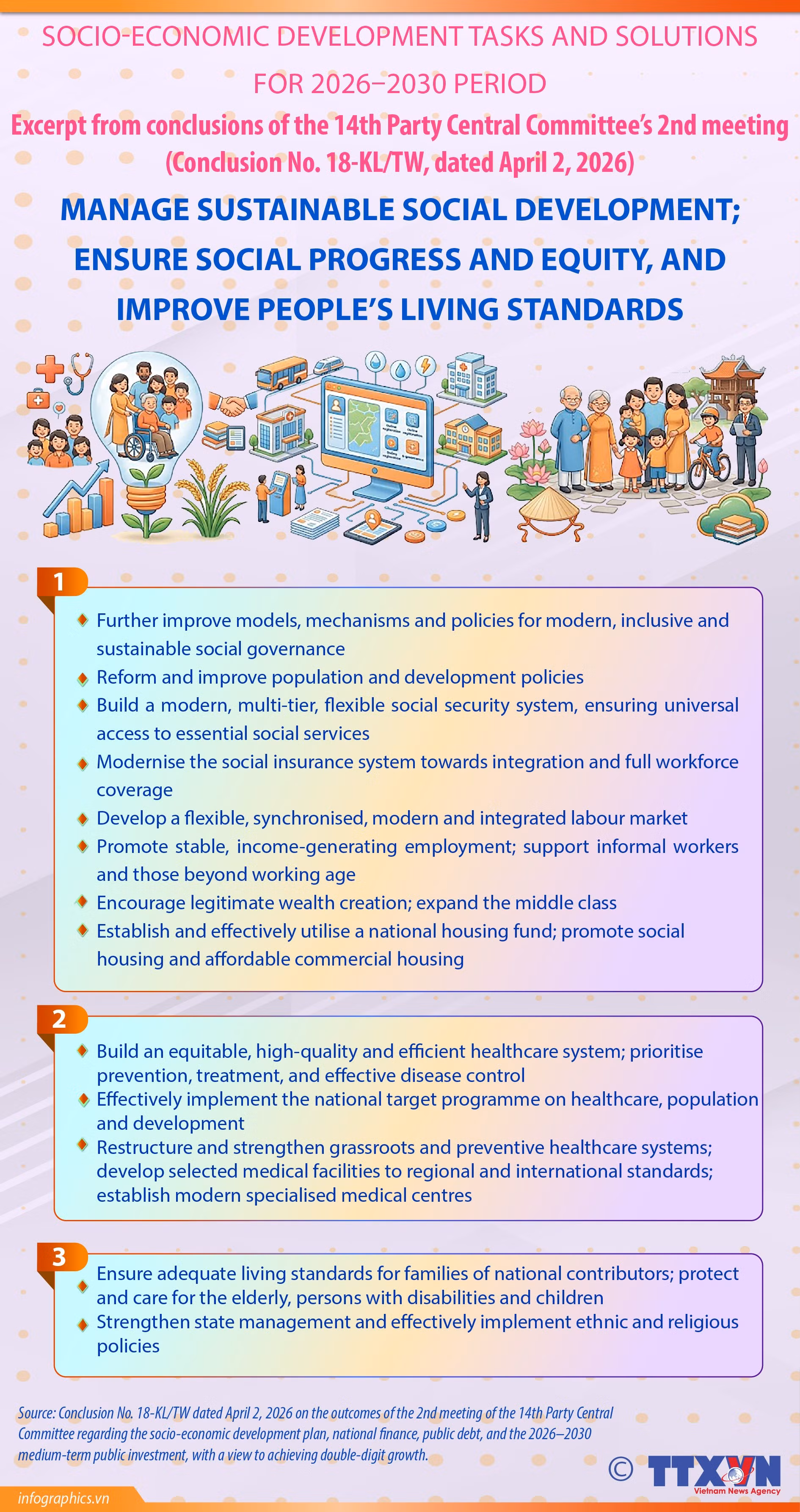 17042026-ensuring-sustainable-social-development-and-social-equity-1-phuong-yen.jpg